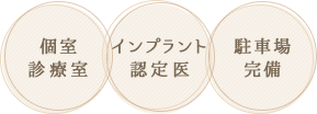 個室診療室 インプラント認定医 駐車場完備